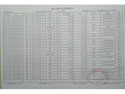 广州个人流水制作案例