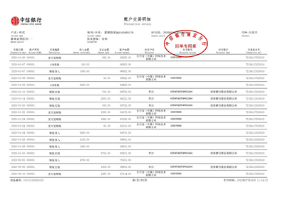 广州个人房贷流水制作