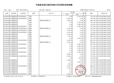 广州对公流水制作案例